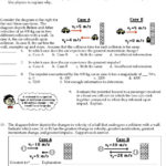 Momentum Impulse And Momentum Change  Pdf For Momentum And Collisions Worksheet Answer Key