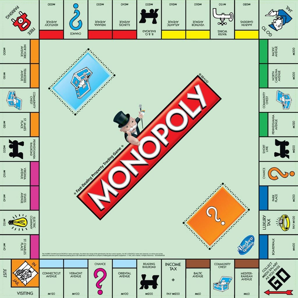 Monopoly Game Worksheet London Part 1 Eslelojolie274 Math Also Monopoly Game Worksheet