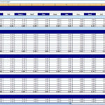 Monthly And Yearly Budget Spreadsheet Excel Template With A Monthly Budget Worksheet