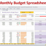 Monthly Budget Spreadsheet Planner Excel Home Budget For | Etsy Inside Budget Vs Actual Spreadsheet
