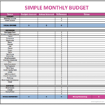 Monthly Expense Excel Template Microsoft Office Household Budget ... Intended For Monthly Expenses Spreadsheet Template Excel