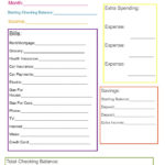 Monthly Family Budget | Monthly | Budgeting Worksheets, Budgeting ... Or Family Budget Spreadsheet