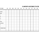 Monthly Profit And Loss Statement Template   Google Search | Pol ... In Monthly Income Statement
