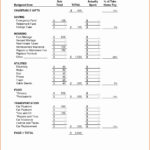 Monthly Retirement Planning Worksheet Answers Or Monthly Retirement And Monthly Retirement Planning Worksheet Answers