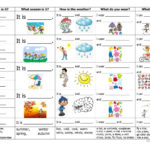Months Seasons Weather Clothes And Activities Worksheet  Free Throughout Four Seasons Kindergarten Worksheets