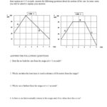 Motion In One Dimension Worksheet Answers  Soccerphysicsonline For Motion In One Dimension Worksheet Answers