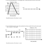 Motion Maps And Position Vs Time Graphs With Regard To Velocity Time Graph Worksheet