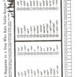Moving Words Math Worksheet Answers  Cialiswow For Moving Words Math Worksheet