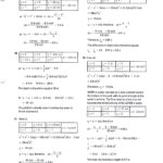 Mrsmartinmath Licensed For Noncommercial Use Only  Kinematics For Horizontally Launched Projectile Worksheet Answers