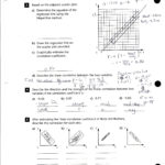 Mrsmartinmath Licensed For Noncommercial Use Only  Math Inside Geometry Distance And Midpoint Worksheet Answers