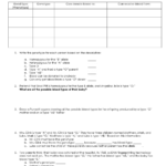 Multiple Alleles Blood Type Worksheet Answers  Briefencounters Throughout Multiple Alleles Blood Type Worksheet Answers
