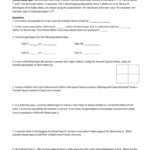 Multiple Alleles Worksheet Within Blood Types Worksheet Answers