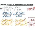 Multiply And Divide Rational Expressions Worksheet Math Dividing For Multiplying Rational Expressions Worksheet Algebra 2
