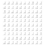 Multiplying 1 To 124 A With Four Fours Worksheet Pdf