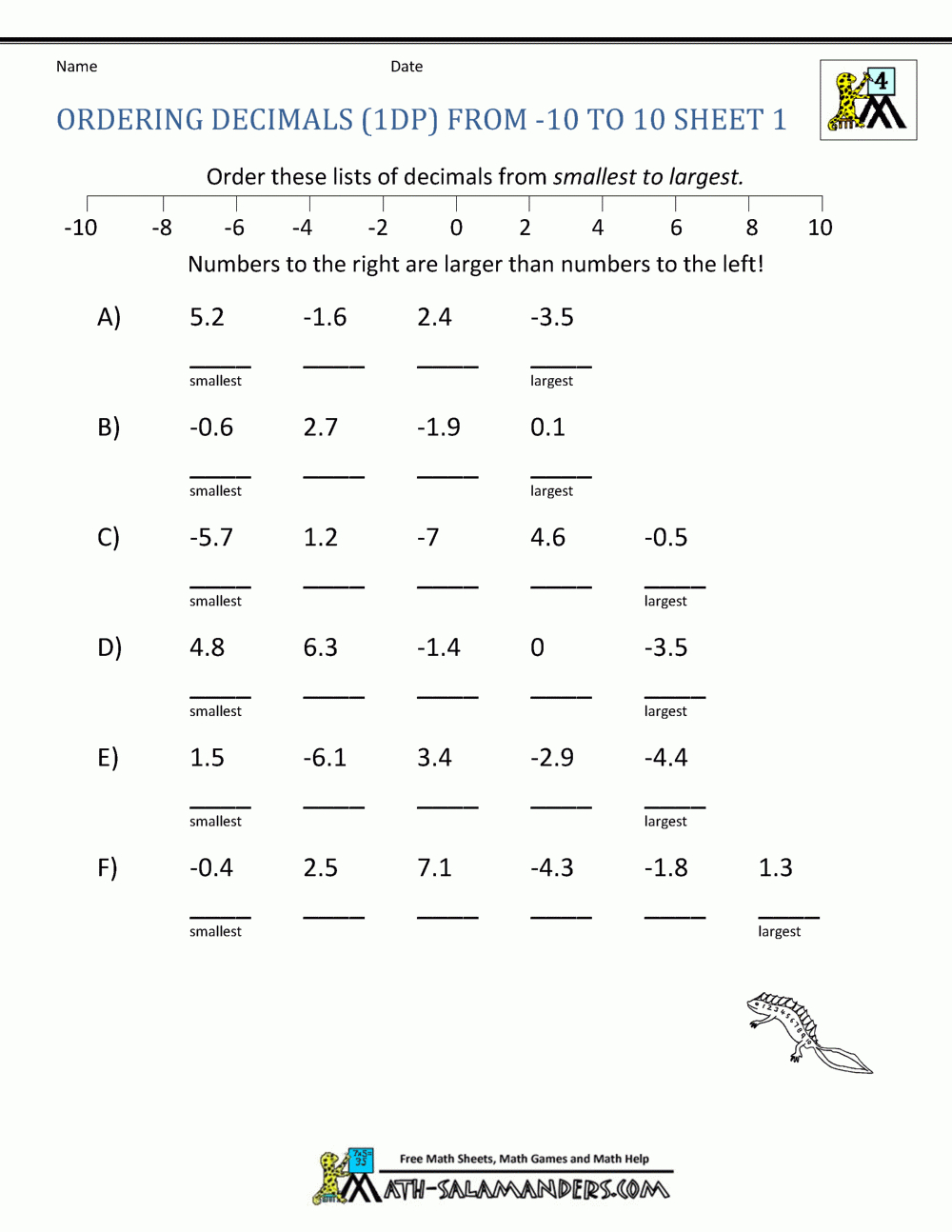 Multiplying And Dividing Positive Negative Fractions Worksheet Math As Well As Multiplying And Dividing Positive And Negative Fractions Worksheet