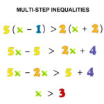 Multistep Inequalities On A Number Line In Solving Multi Step Inequalities Worksheet