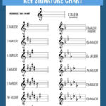 Music Theory Worksheets Music Theory Lessons  Cmediadrivers With Piano Theory Worksheets