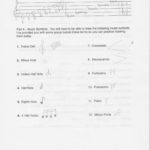Music Worksheets Pertaining To Study Skills Worksheets Pdf