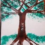 My Strengths And Supports Tree  Alcove Child And Youth Resources As Well As Self Esteem Tree Worksheet
