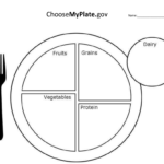 Myplate Name Along With My Plate Gov Worksheet