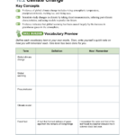 Name Class Date 162 Climate Change Key Concepts Evidence Of And Atmosphere And Climate Change Worksheet Answers