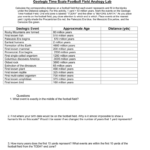 Name Geologic Time Scale Football Field Analogy Lab Within Geologic Time Scale Worksheet Answers