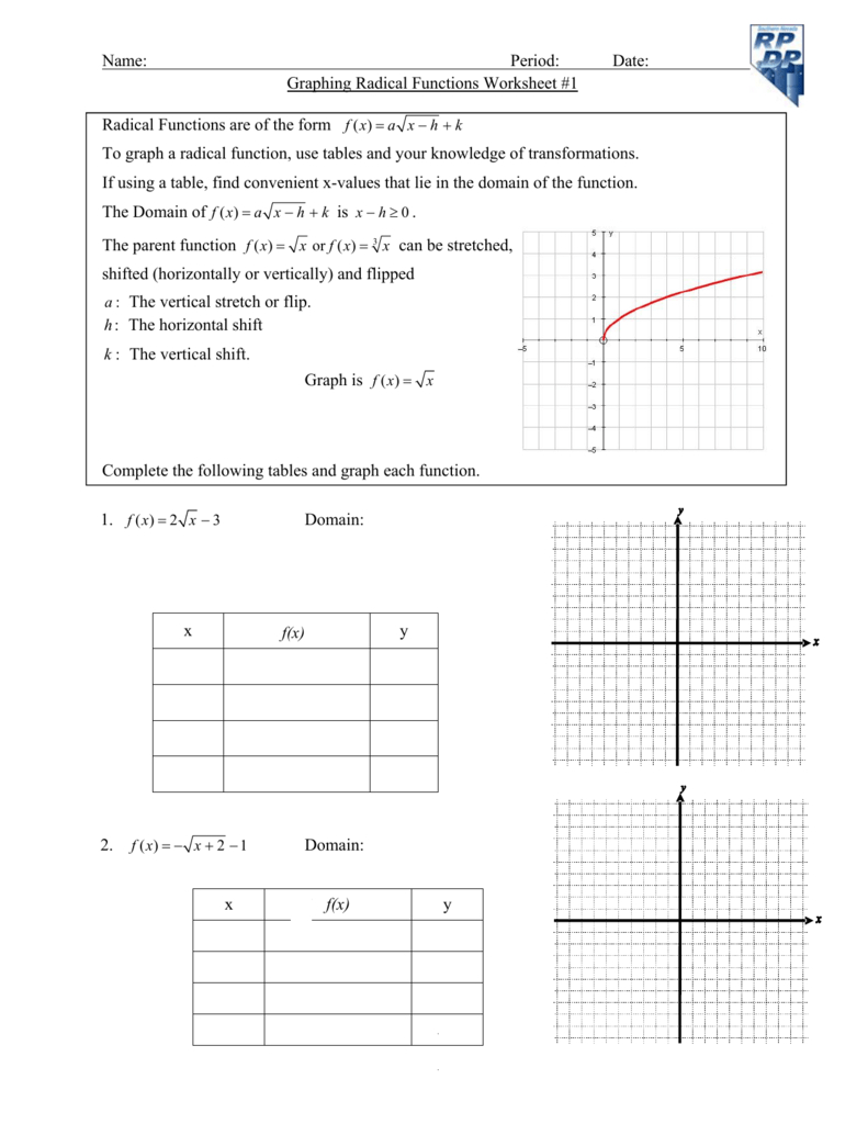 Name Period Date Graphing Radical Functions Worksheet 1 For Functions Worksheet With Answers