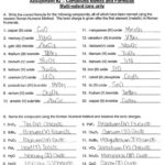 Names And Formulas For Ionic Compounds Worksheet  Briefencounters And Names And Formulas For Ionic Compounds Worksheet Answers