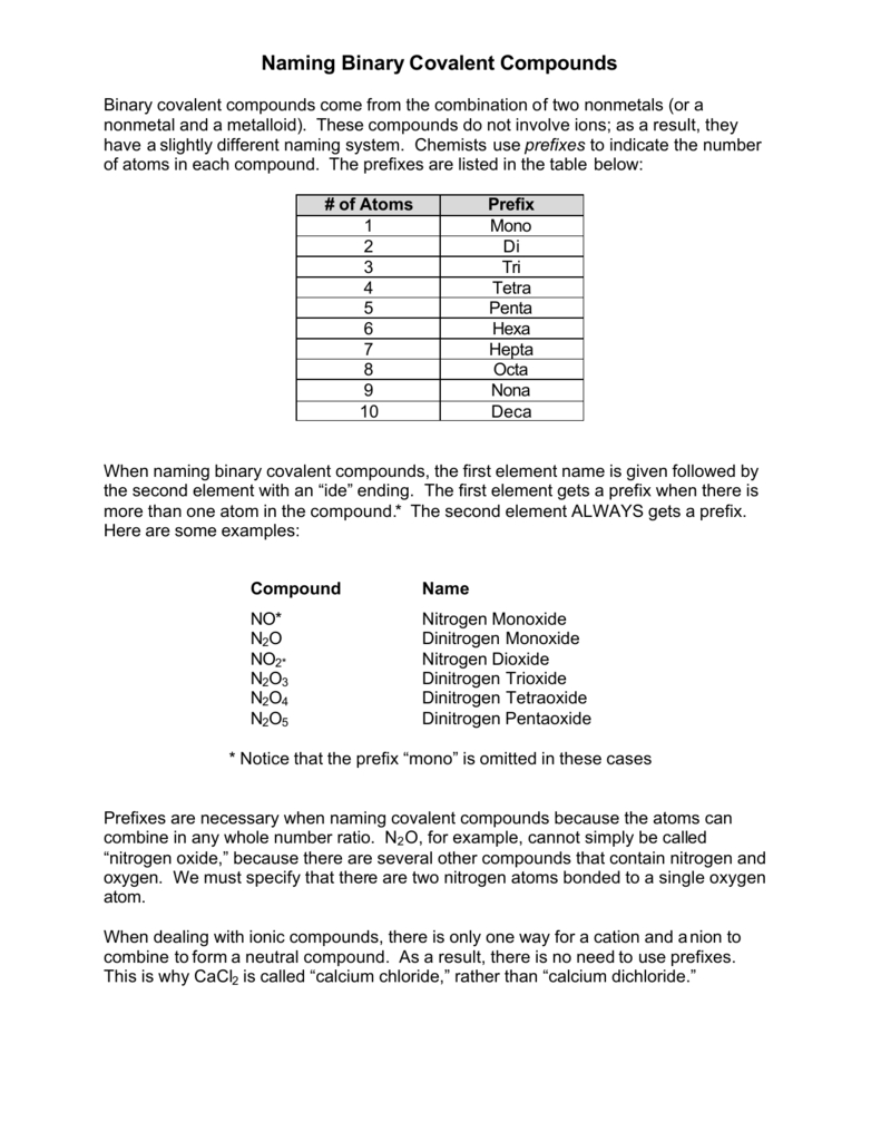 Naming Binary Covalent Compounds Also Naming Covalent Compounds Worksheet Answers