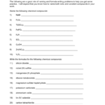 Naming Chemical Compounds Ionic And Covalent Regarding Naming Ionic And Covalent Compounds Worksheet