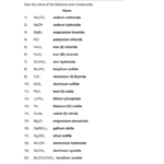Naming Ionic Compounds – Answer Key And Chemical Formulas And Names Of Ionic Compounds Worksheet
