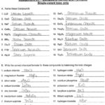 Naming Ionic Compounds Worksheet One  Briefencounters Together With Names And Formulas For Ionic Compounds Worksheet Answers