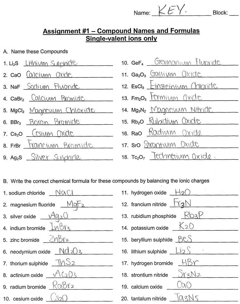 Naming Ionic Compounds Worksheet One  Briefencounters Together With Names And Formulas For Ionic Compounds Worksheet Answers