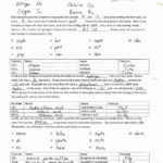 Naming Molecular Compounds Worksheet Answers  Newatvs As Well As Naming Molecular Compounds Worksheet Answers