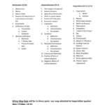 Nationalism Industrialization Imperialism Test Chapters 8 9 11 Together With Industrialization And Nationalism Worksheet Answers