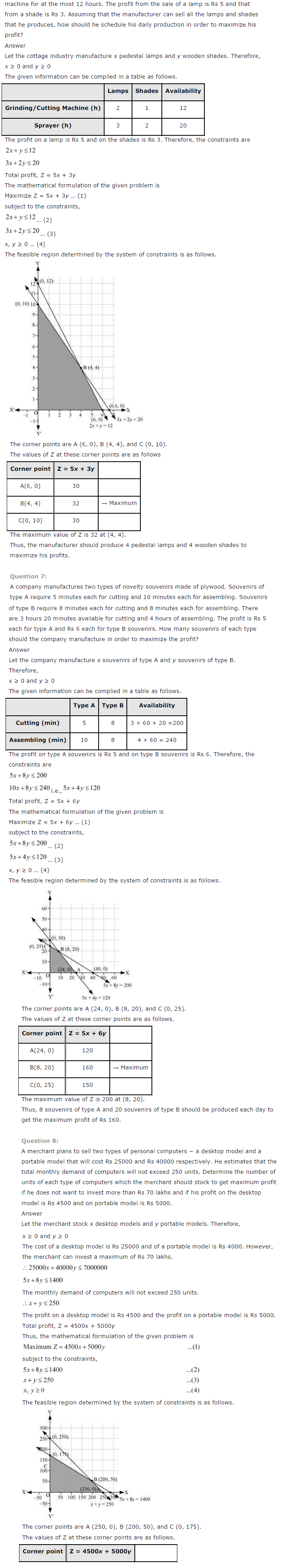 Ncert Solutions For Class 12 Maths Chapter 12 – Linear Programming Along With Linear Programming Worksheets With Solutions