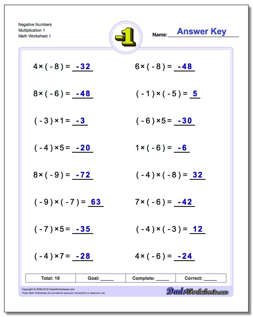 Negative Numbers For Multiplying And Dividing Rational Numbers Worksheet 7Th Grade