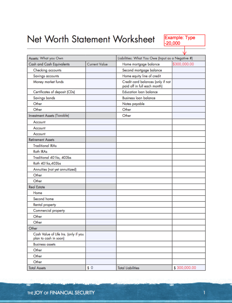 Net Worth Statement Worksheet Throughout Funding 401Ks And Roth Iras Worksheet