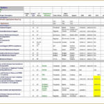 New Project Management Worksheet | Mavensocial.co Within Project Management Worksheet