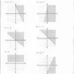 New Solving Linear Inequalities Kuta Within Graphing Inequalities In Two Variables Worksheet