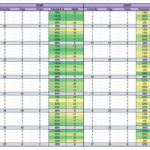 Nfl Pick 'em    In Ms Excel : Nfl Also Nfl Picks Spreadsheet