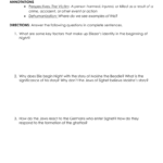 Night Comprehension And Discussion Questions Within Night Elie Wiesel Worksheet Answers