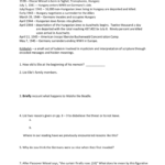 Night Reading Guide P 1 Pp 1 – 11 And Oprah Elie Wiesel Auschwitz Death Camp Worksheet Answers
