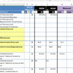 Nist 800 53 Controls Spreadsheet Example – Ebnefsi.eu Intended For Nist 800 53 Controls Spreadsheet