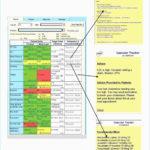Nist 800 53 Controls Spreadsheet Then Nist 800 171 Template Nist 800 ... Pertaining To Nist 800 171 Spreadsheet
