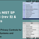 Nist Sp 800 53, Revision 5 Security Controls For Information Systems ... With Regard To Nist 800 53 Controls Spreadsheet
