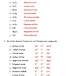 Nomenclature Packet 1 Name The Following Ionic Compounds A Al 2 As Well As Formulas And Nomenclature Binary Ionic Compounds Worksheet Answers