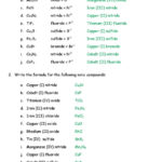 Nomenclature Packet 1 Name The Following Ionic Compounds A Al 2 Inside Names And Formulas For Ionic Compounds Worksheet