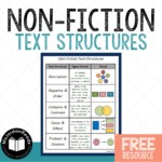 Nonfiction Text Structures  Msjordanreads Along With Text Structure Worksheets 3Rd Grade