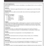 Nonverbal Communication Worksheet Answers  Briefencounters Intended For Nonverbal Communication Worksheet Answers